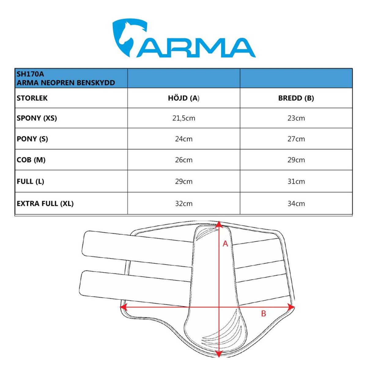ARMA neoprene beskyttere